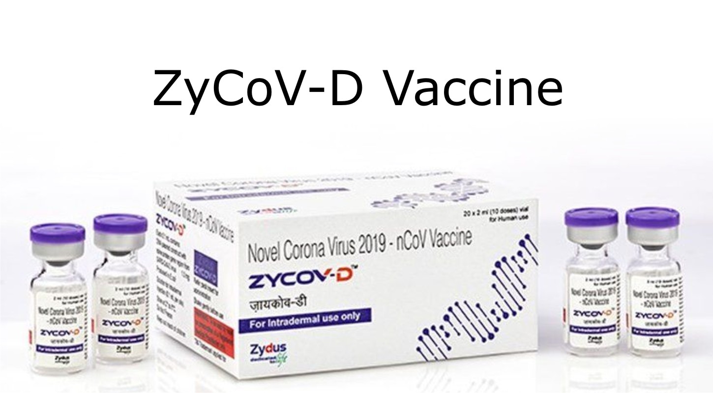 ZyCoV-D Vaccine